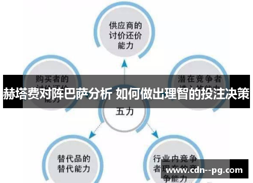 赫塔费对阵巴萨分析 如何做出理智的投注决策