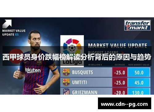 西甲球员身价跌幅榜解读分析背后的原因与趋势