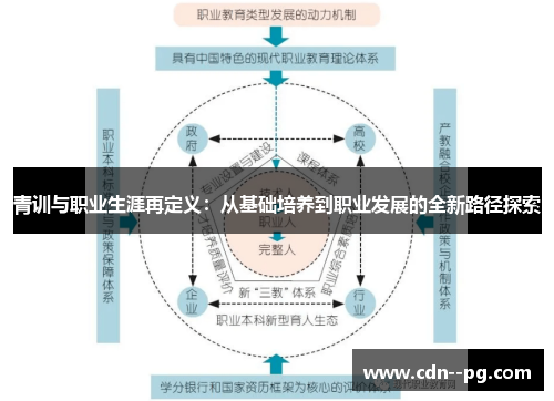 青训与职业生涯再定义：从基础培养到职业发展的全新路径探索